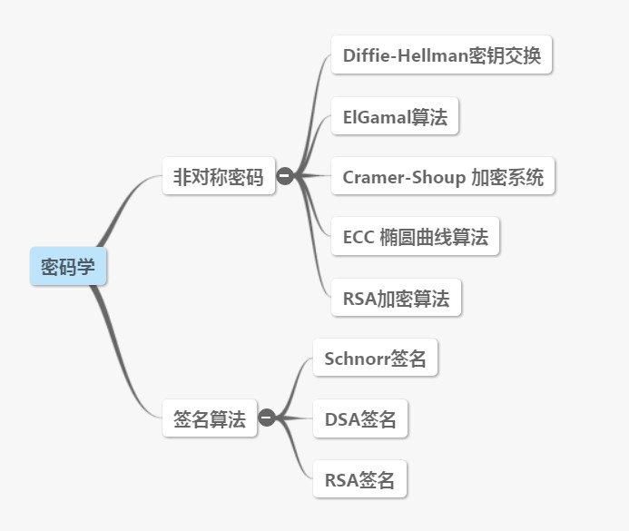 图片名称